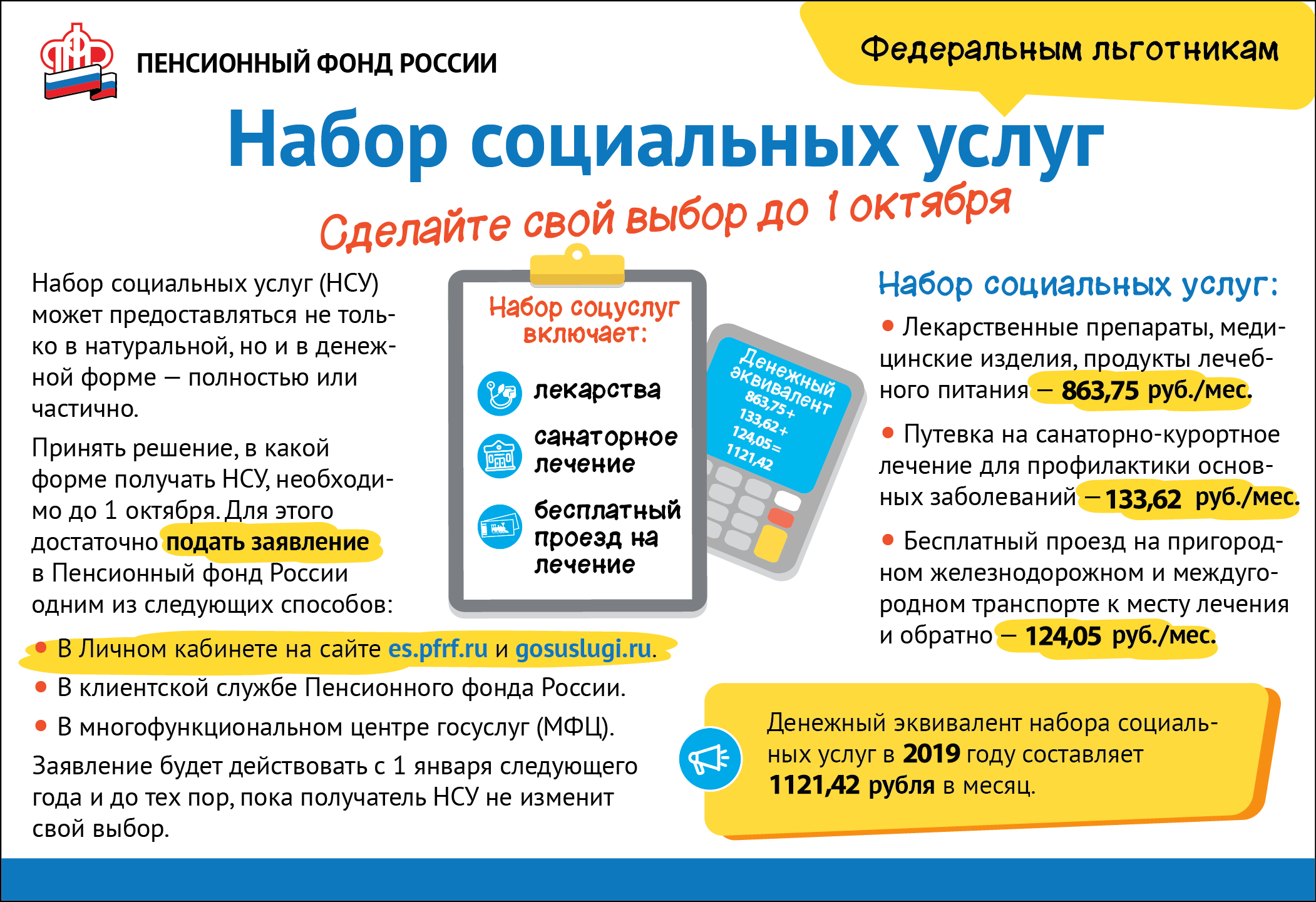 Набор социальных услуг: выбор необходимо сделать до 1 октября - Поликлиника  №1